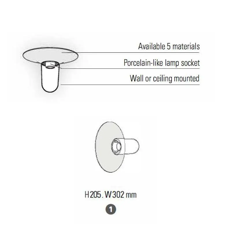 Circular Exterior Wall Light | Assorted Finishes